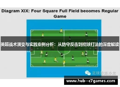 英超战术演变与实践案例分析:从防守反击到控球打法的深度解读 英超战术演变与实践案例分析:从防守反击到控球打法的深度解读