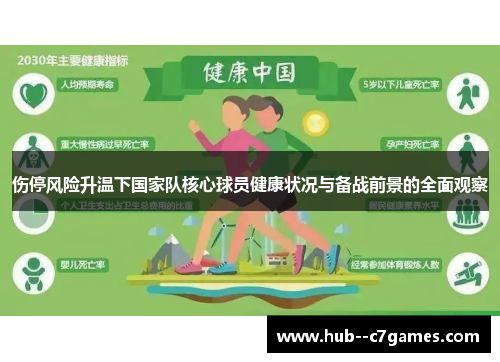 伤停风险升温下国家队核心球员健康状况与备战前景的全面观察
