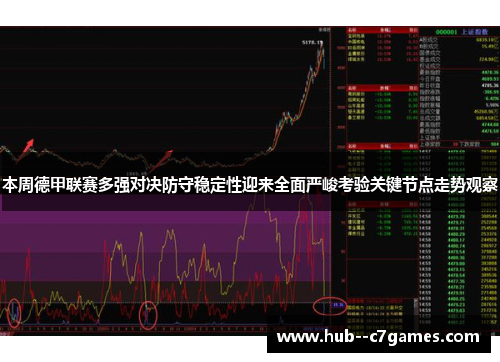 本周德甲联赛多强对决防守稳定性迎来全面严峻考验关键节点走势观察