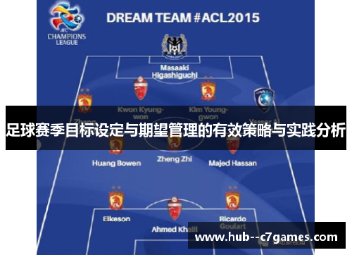 足球赛季目标设定与期望管理的有效策略与实践分析