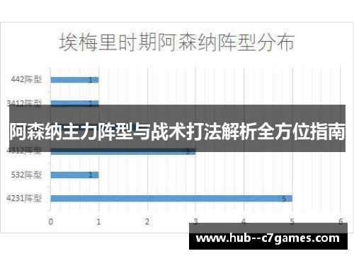 阿森纳主力阵型与战术打法解析全方位指南
